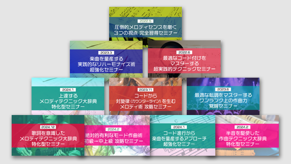 【Klabo Music】「メロディ・コード理論テクニック」 セミナーコンプリート②